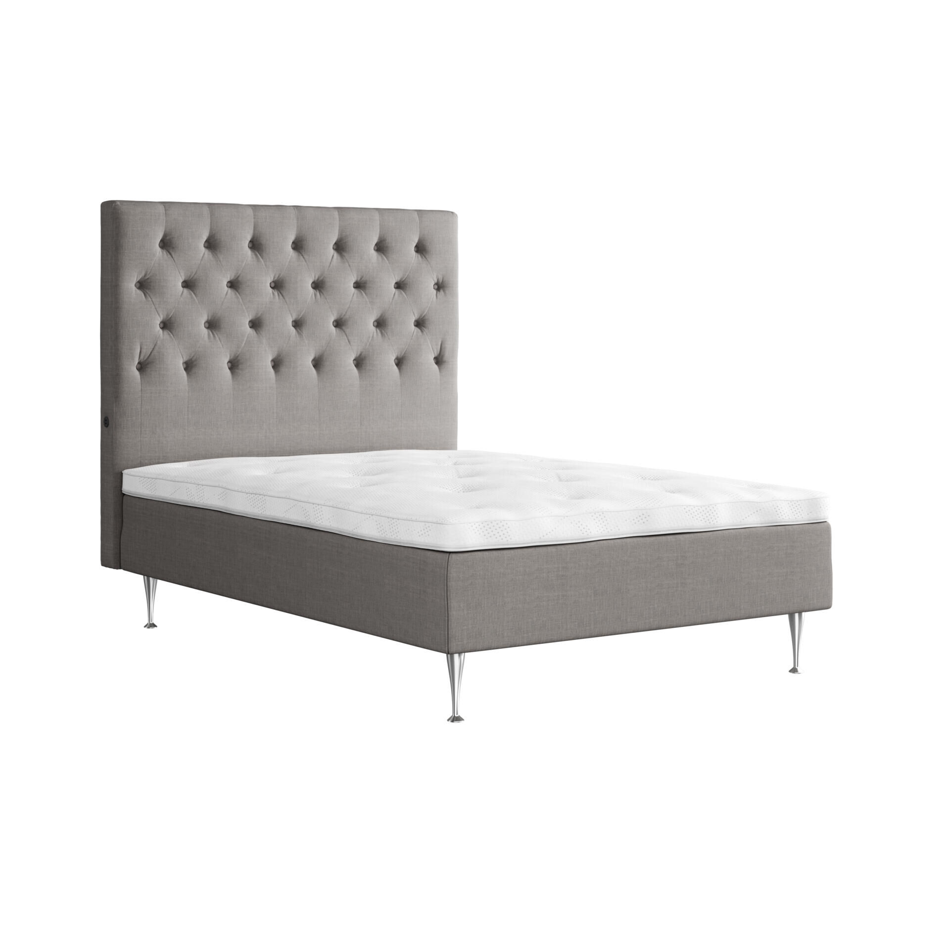 Copyright © 2018 Phiro A/S